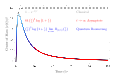 Thumbnail for version as of 15:18, 13 May 2026