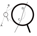 Thumbnail for version as of 15:18, 13 May 2026