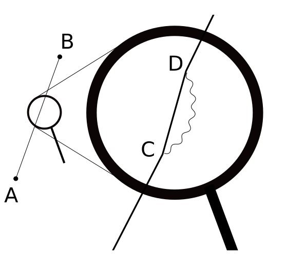 File:Electron self energy loop.svg