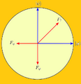 Thumbnail for version as of 15:09, 13 May 2026