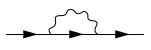 File:Electron self energy.svg