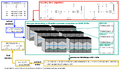 Thumbnail for version as of 15:09, 13 May 2026