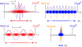 Thumbnail for version as of 15:18, 13 May 2026