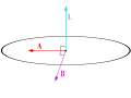Thumbnail for version as of 15:18, 13 May 2026